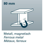 Détecteur multi fonctions FWS 80