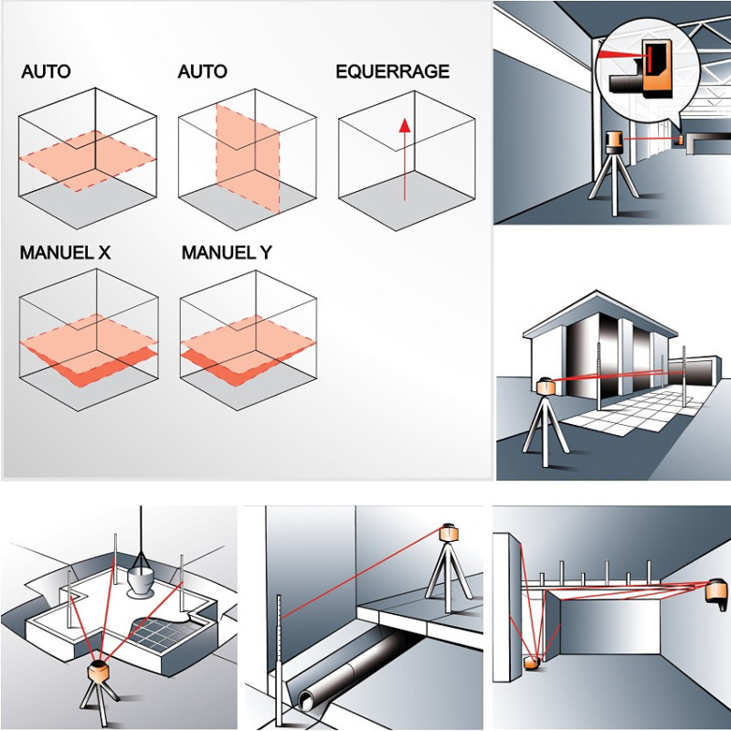 FL 260 VA Laser rotatif  Geo Fennel